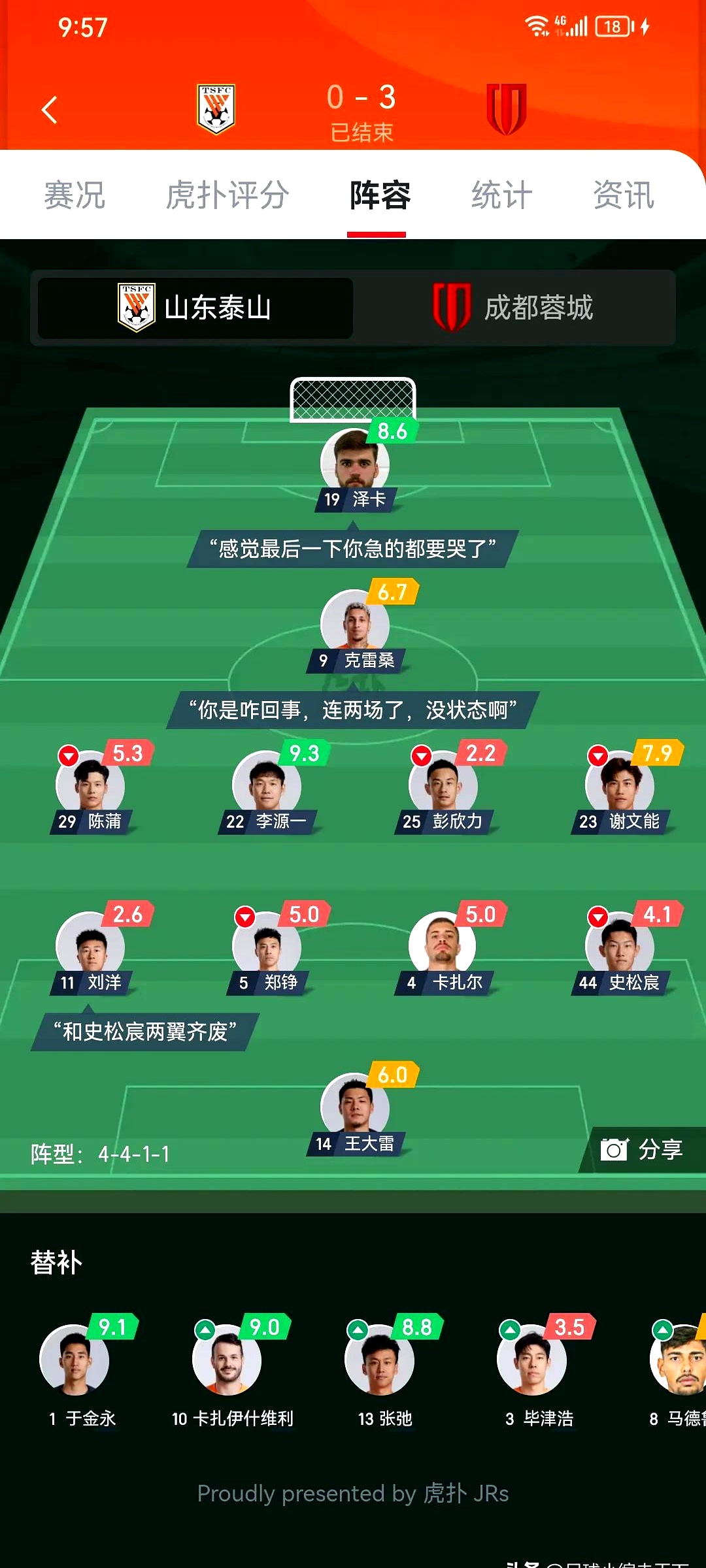 体育游戏意甲赛程吃紧，莱比锡今晨再遭质疑，压力陡增，资深球员宣示担当的简单介绍